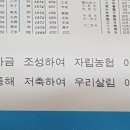68년도 달력 이미지