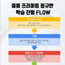 그래머에이펙스영어