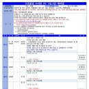 사이판🐬 PIC 리조트 3박 5일 / 4박 6일 에어텔 이미지