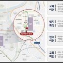 대전둔산중학교 이미지