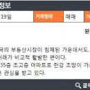 신수공인중개사사무소 이미지