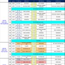 2025 JEJU OPEN [Match Results &amp; Points] 결과 안내 및 개인 공격 포인트 이미지