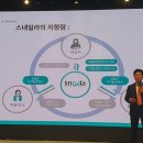 에이아이테크투자 이미지
