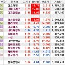 나래시스템 이미지