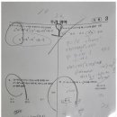 참수학교습소 이미지