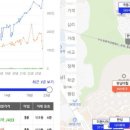 엔드서울 이미지
