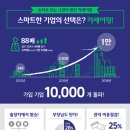 그린카서비스 이미지