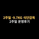 알엑스 퍼스널 트레이닝 이미지