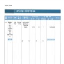 청주빌딩 이미지