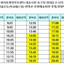 서울서부경찰서복지위원회