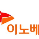 BM트레이딩