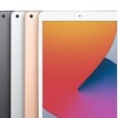 당신의 비즈니스 전략은 무엇입니까 | 기아 PV5? 르노 뉴 트래픽 밴, 이걸 모르면 당신의 비즈니스는 도태됩니다! 40년 역사의 전기 밴, 99%가...