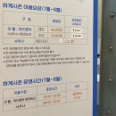 라마다프라자호텔&씨원리조트 자은도 이미지