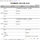상호약국 이미지