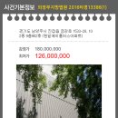 금강로1533-9 이미지