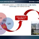 티아모3 이미지