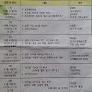 이피쿱 이미지