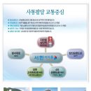 서한이다음레이크뷰 이미지