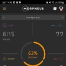 물리치료사의 바디포스쳐 PT 이미지