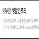 엘크루약국 이미지