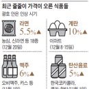 한숨 이미지