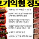 고기의 익힘 정도 steak 이미지