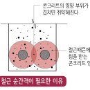 스마트이엔지