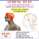 김재석한의원 이미지