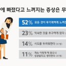 매너리즘
