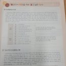 일이삼학원 | [수능국어 문제집 체험 후기 1회차] 수능 국어 일이삼 문학 - 고전문학 01-04강