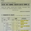 상반기 공무원임용시험 대비반 | 서울시간호직공무원 2026 합격전략 간호직 전공 인강 활용 노하우