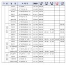 신대흥약국 이미지