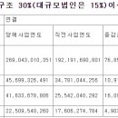 갤럭시아_ARS_3