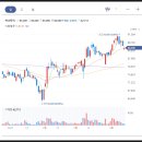 에이에스이코리아(주) 이미지