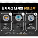태림솔루션 이미지