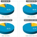 에듀파인 이미지