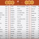 우리집중국전통가정요리 이미지