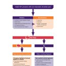 덕상한의원 이미지