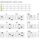우크&기타 이미지