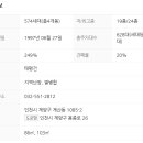 은행마을태평아파트 이미지