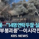 대덕산업가스