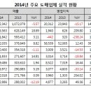 비아다빈치 이미지