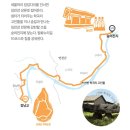 중구 누리길(제2코스) | [경기둘레길 연천 9코스 경기평화누리길] 임진강을 따라 걷는 역사 여행길 완벽 가이드
