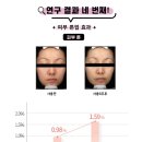 오로라 플러스 이미지