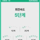 롤러 | 내돈내산 / 종아리 붓기 관리 시작 - 셀룰라 롤러 마사지기 사용 후기