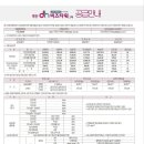 신영엘리베이터(주)
