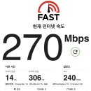 서구-01-106 | 치앙마이의 코워킹 스페이스별 인터넷속도 비교 및 분석 (Comparison of network performance by co...