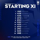 2022 AFC U-23 아시안컵 조별리그 말레이시아 1차전 대한민국 남자 축구대표팀 선발 출전 명단 이미지