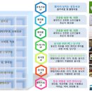 허브노래연습장 이미지