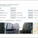 ym 프라젠아파트 주변 이미지